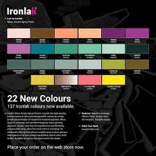 22 New Colours From Ironlak Are Here 567 King Blog