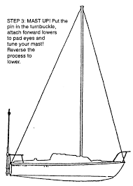 Mast Up Sailboat Mast Raising System