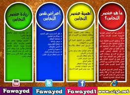 أهمية عنصر النحاس وأعراض نقصه وزيادته Health Helpful Hints Info
