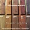Cover 1 to 2 boards at a time, working in identifiable sections. 1