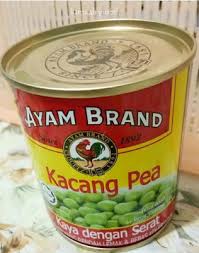 Detik Detik Indah Dalam Hidupku Antara Kacang Peas Dengan Kacang Pea