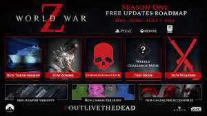 World War Z Roadmap Xboxone
