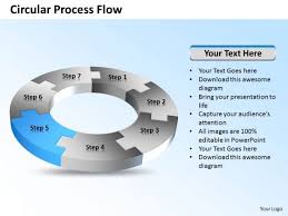 Ppt 7 Create Powerpoint Macro Circular Process Flow Diagram