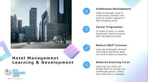 Hospitality Management Learning Development Hotel Management Management Skills Hospitality Management