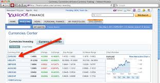 Tracking Foreign Exchange Market Forex Prices
