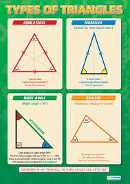 Types Of Triangles Maths Numeracy Educational School Posters Gcse Math Triangle Math Studying Math