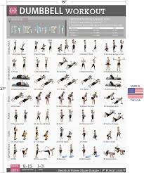 Veracious Weight Training Program Chart Bench Press Workout