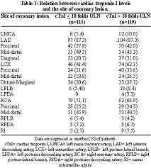 Jpma Journal Of Pakistan Medical Association