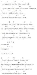 You Call Me Out Upon The Waters Lyrics And Chords Zac Brown Band Homegrown Brown Homegrown Zac Brown Band Einheimisch Zac Br Band Brown Einheimi In 2020 Zac Brown Band Songs Zac Brown Band Guitar Tabs Songs