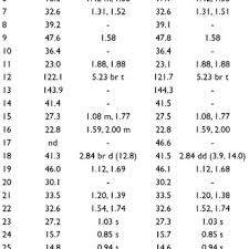 Image result for Haplocoelum