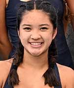 Tennis Player Profile