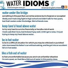 We All Need Water But Have You Ever Been In Hot Water June 8 Is World Oceans Day So To Celebrate We Re Posting Wat Idioms English Idioms English Vocabulary