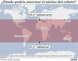 El gobierno de china sigue firme con la idea de construir tianhe, su propia estación espacial. Iyocrjo6ibgnpm