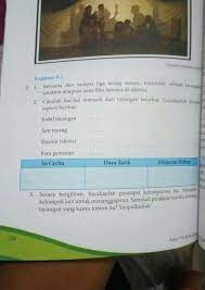 Tugas individu bahasa indonesia kelas 8 semester 1 brainly co id. Tolong Bantu Jawab Paket B Indonesia Tevisi 2017 Hal 208 Brainly Co Id