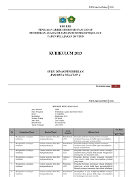 Contoh soal agama kristen kelas 11 beserta jawabannya dapatkan. Kisi Kisi Soal Pendidikan Agama Islam Doc Jawabanku Id