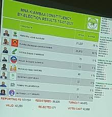 It will be an opportunity for the head of state to sell odinga's candidacy in central province, where he has failed to pull in the crowds, unlike ruto, his main rival. Dwtvtq U7bia6m