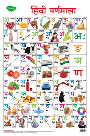 Hindi Varnmala Chart