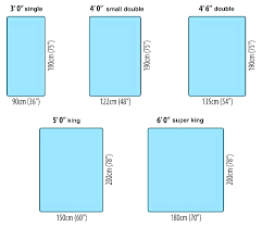 Stunning Queen Mattress Dimensions Vs King Koil Size On