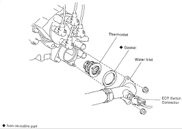 Order new replacement thermostats for toyota 4runner online at up to 75% off list price! How To Replace The Thermostat In A 96 Toyota Corolla