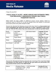 You may request access to and / or correction of this information. Nsw Health On Twitter Public Health Alert More Venues And Extended Times For Previously Announced Venues And Public Transport Routes