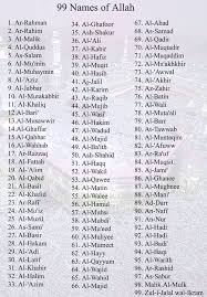 Ihr sollt wissen, dass dieser name der größte der 99 namen ist, denn er bezeichnet das wesen all dessen, das die göttlichen eigenschaften in solcher weise. 99 Names Of Allah Allah Islam Islamic Quotes Quran Hijrah Islam
