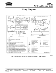 Air conditioners how to diagnose u0026 repair air conditioner. 38tra Air Conditioning Unit Wiring Diagrams Manualzz
