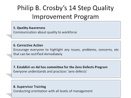 Ppt Philosophies Regarding Quality Juran And Crosby Powerpoint Presentation Id 2334123
