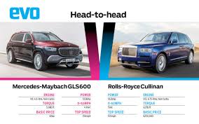 It is the automaker's first suv ever and is also the most expensive production suv in the world, proudly wearing a price tag north of $300,000. Evo Magazine Pa Twitter Would You Prefer The Rolls Royce Or The Maybach Https T Co Atz8oznyfb