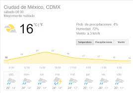 Sábado centro, alcaldía cuauhtémoc, c.p.06090. Hoy En Cdmx El Clima Vivira Lluvias Intensas Cdmx Press Noticias