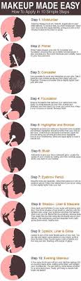 Pin By Dipanwita Sarkar On Make It Up Fix Makeup Skin Makeup Makeup Mistakes
