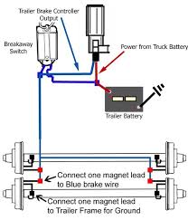 Dodge ram brake controller wiring diagram i included a brake controller installation video and informative a brake controller is an electronic device mounted in your dodge rams cab that receives a signal from the brake light wiring diagram tekonsha p3 electric brake controller fresh chevy. Dx 3655 Electric Trailer Brakes Breakaway Wiring Diagram Wiring Diagram