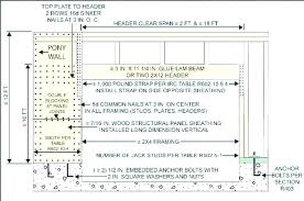 Door Header Window And Door Header Size Chart Window Header