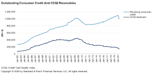 Officers were called to the pinetree country club in kennesaw around 2:30 p.m. Daily Update September 9 2020 S P Global