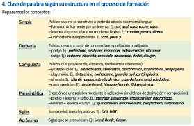 Palabras derivadas de casa by ángela 7 years, 8 months ago. El Velero Digital Clases De Palabras Segun Su Estructura
