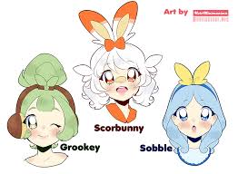 Share your thoughts, experiences and the tales behind the art. Pokemon Images Pokemon Sword And Shield Scorbunny Evolutions Real