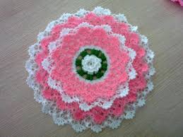 Aylinin Evi Panosundaki Pin