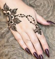 Most Pretty Side Mehndi Design For Hands Henna Finger Tattoo Henna Tattoo Designs Henna Designs