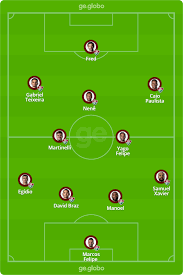 Maybe you would like to learn more about one of these? Palmeiras X Fluminense Veja Onde Assistir Escalacoes Desfalques E Arbitragem Brasileirao Serie A Ge