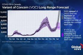 Brian nadler is a primary care provider established in reno, nevada and his medical specialization is student in an organized health care education/training program. Vjp Rabu0vn4mm