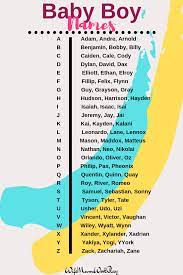 These days, every parent strives for originality when naming their new arrival. Unique Yet Classic Baby Names By Letter Baby Names Alphabet Letter List Unique Classic Boy Gir Baby Girl Names Unique Baby Names Cute Baby Girl Names