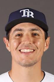 Adrian De Horta Estadísticas, Edad, Posición, Estatura, Peso, Fantasía y  Noticias