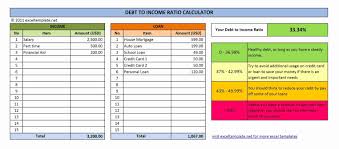 The formula for calculating your credit utilization ratio is pretty straightforward. Credit Card Amortization Excel Spreadsheet Kayacard Co Sheet Within Credit Card Payment Spreads Debt To Income Ratio Spreadsheet Template Bookkeeping Templates