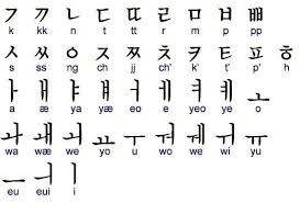 Here you can see how korean characters (hangul) look and then listen to sound samples of their pronunciation. Pin On Korean Language