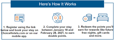 Maybe you would like to learn more about one of these? Choice Double Points Through February 28 2021 Loyaltylobby