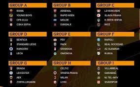 Salve a tutti, andata dei sedicesimi di finale del 2021 ;) ritorno fra una settimana :dbuon divertimento :d. Sorteggi Europa League Gironi E Calendari Di Milan Napoli E Roma Sky Sport