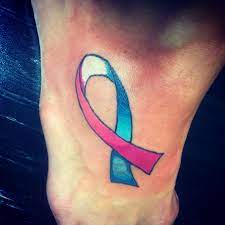 Maybe you would like to learn more about one of these? Pin On My Tattoos
