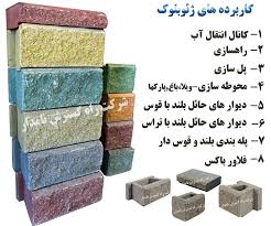 کاربردهای ژئوبلوک In 2021 Eyeshadow Beauty