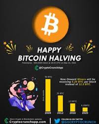 During the whole time of bitcoin vault monitoring, 17 events were added: 27 Bitcoin Vault Mining City Blockchain Ideen In 2021 Bitcoin Kaufen Bierkonig Mallorca Bayern Spruche