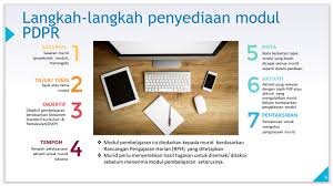 Sepanjang nota sudah mencantumkan informasi di atas, lengkap dengan tanda tangan dan atau stempel usaha, maka dokumen tersebut menjadi bukti transaksi internal maupun eksternal yang sah. Petua Menyediakan Pdpr Yang Menyeronokkan Raihan Jalaludin S Blog