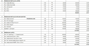 Rab rumah 2 lantai 2020 excel content. Contoh Dan Perhitungan Rab Rumah Type 36 Ilmu Beton